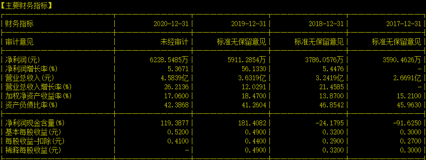 安徽元琛環(huán)?？萍加邢薰?--守衛(wèi)安徽的藍天